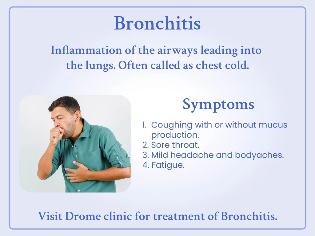 what-is-Bronchitis