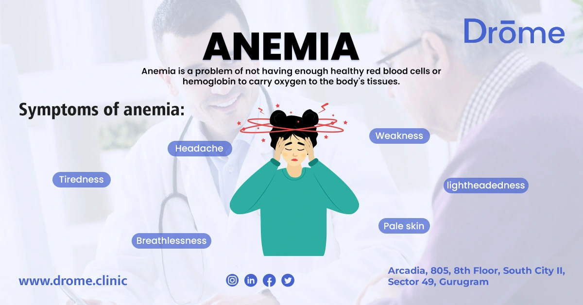 Understanding and Combating Anaemia