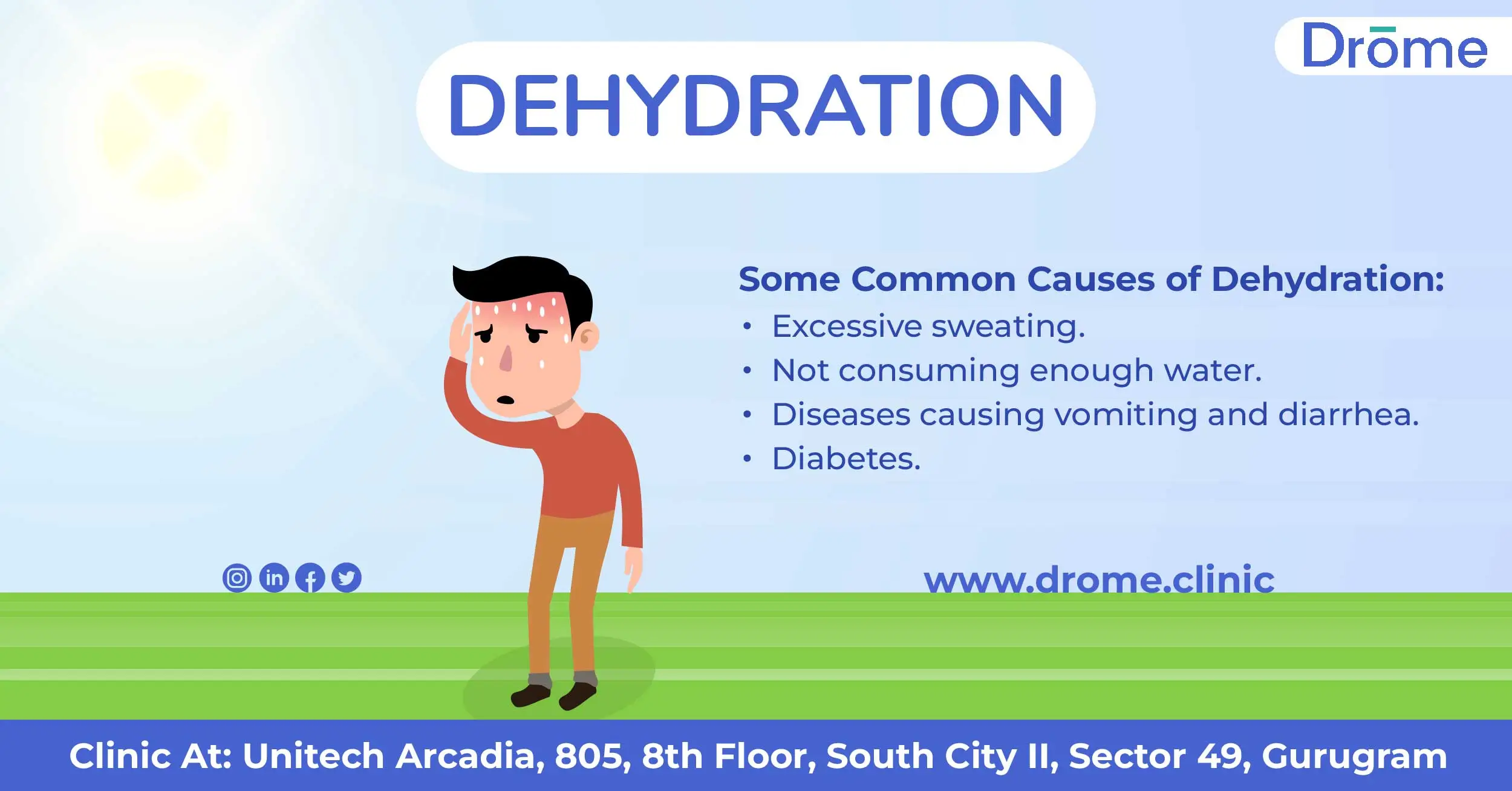 Dehydration – Symptoms to Prevention