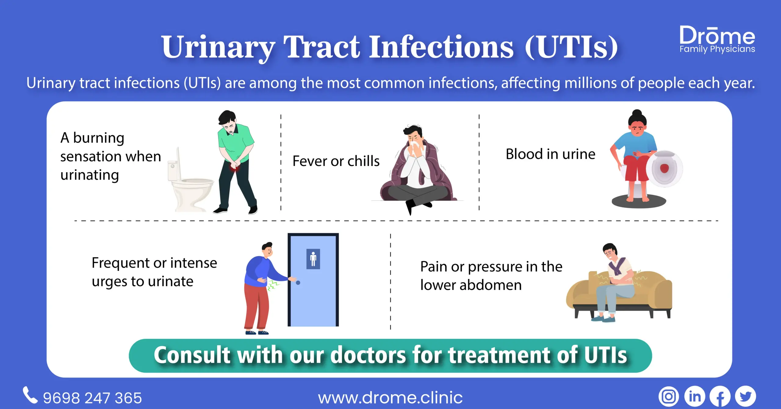 UTI